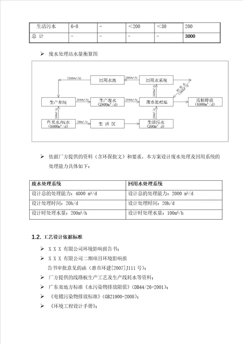 线路板废水处理及回用系统设计方案