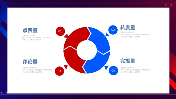 抖音短视频网红直播培训PPT模板