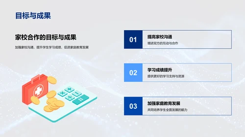 家校合作策略PPT模板