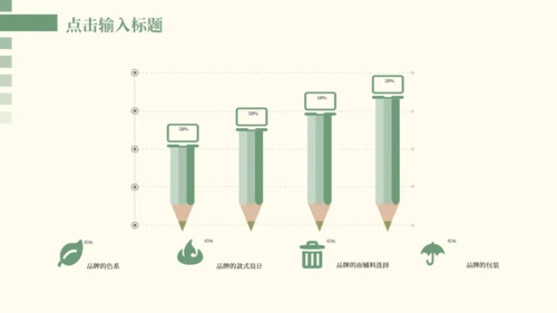 淡色清新家居风清新工作汇报通用PPT模板