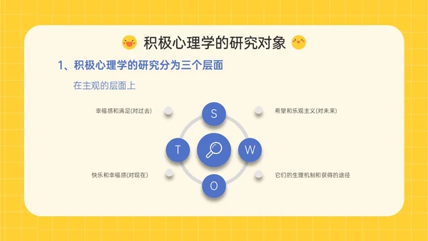 黄色插画卡通风格积极心理学主题班会PPT课件