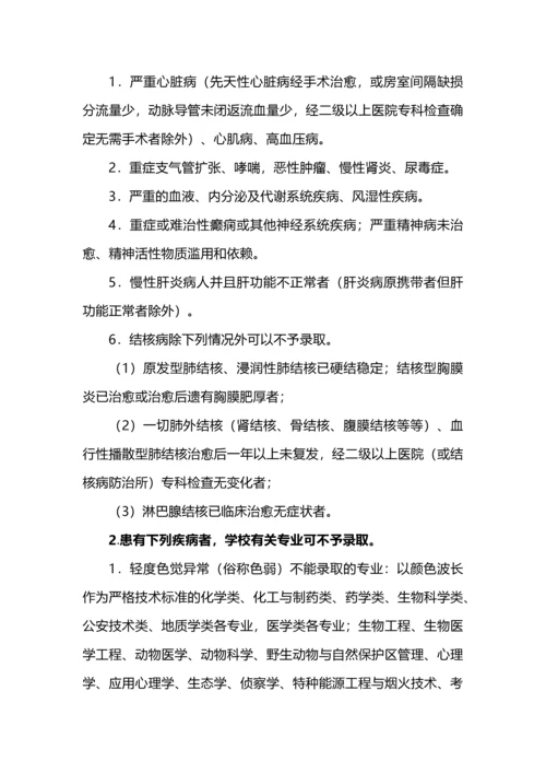 高考体检项目及专业受限分析.docx