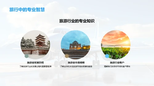 旅游业解析与应用