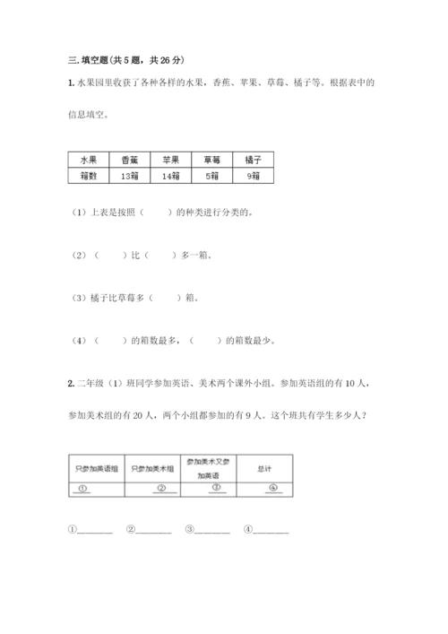 人教版二年级下册数学第一单元-数据收集整理-测试卷附答案【黄金题型】.docx