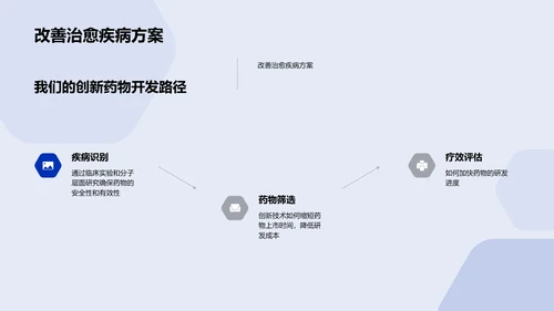 新药研发述职报告PPT模板