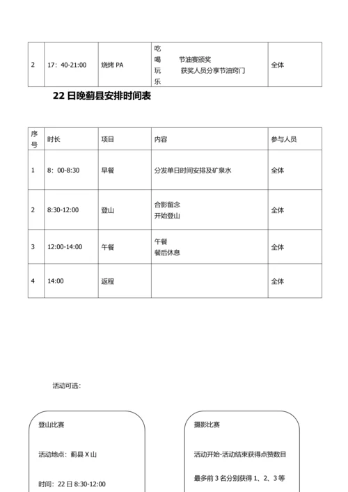 自驾游运营方案.docx