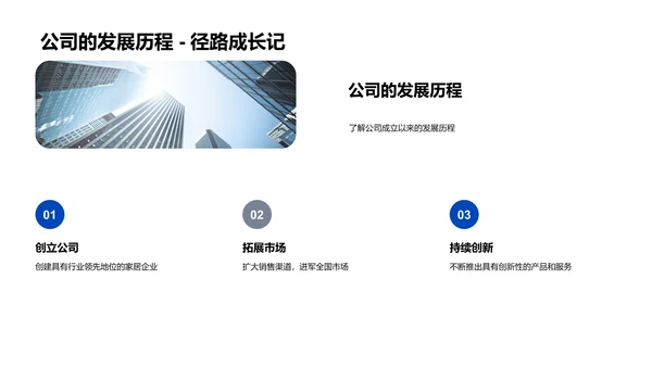 企业文化实施与提升PPT模板