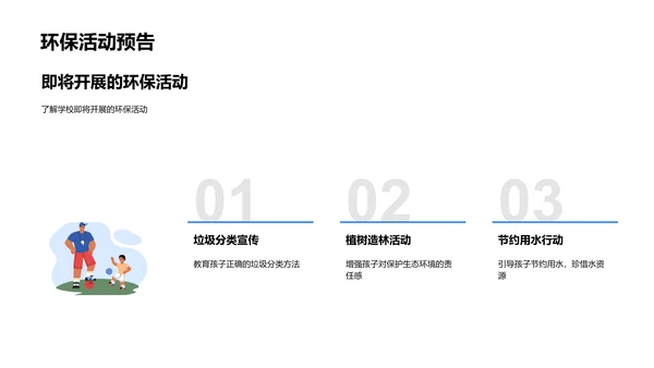 家校环保行动指南PPT模板