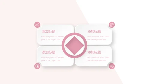 女性职业生涯规划动态PPT模板