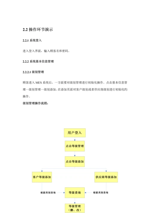 MES系统用户操作专项说明书.docx