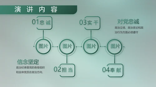 八一部队军事工作总结汇报动态PPT