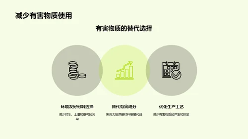 绿动未来：电子制造新篇章