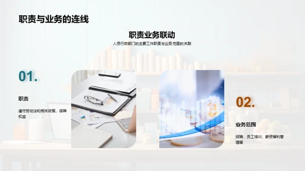 人资行政部门巡礼