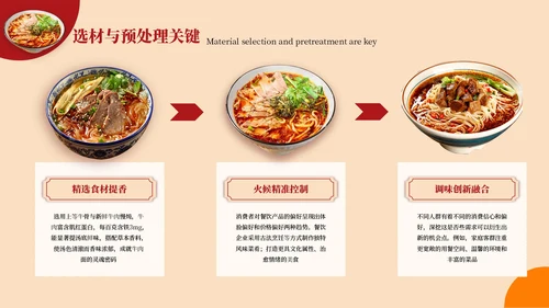 红色创意风宁夏美食介绍PPT模板