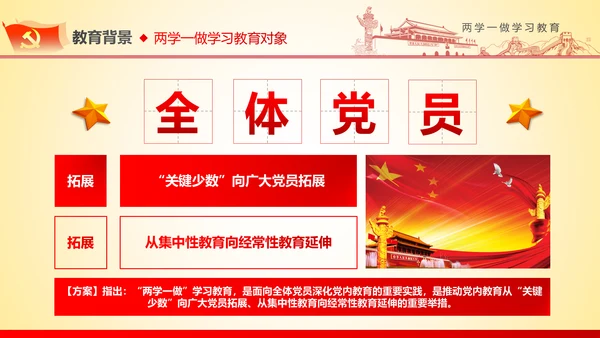 两学一做学习教育ppt宣讲课件