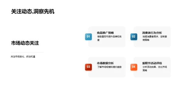 重阳节营销策略解析