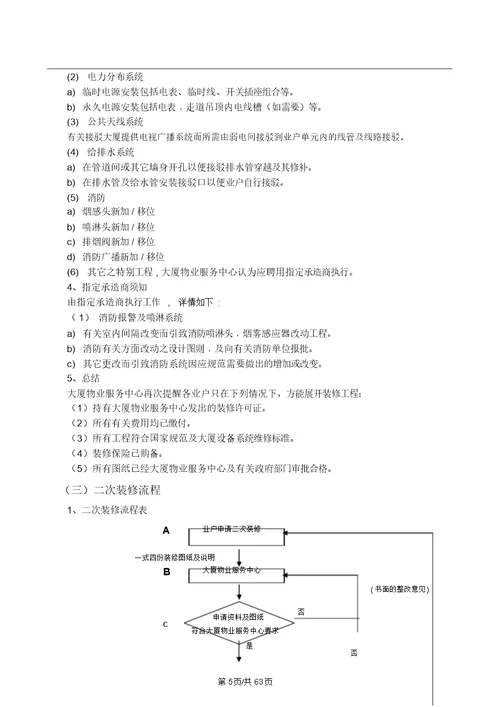 写字楼装修管理规定