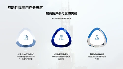 5G引领数字营销新纪元