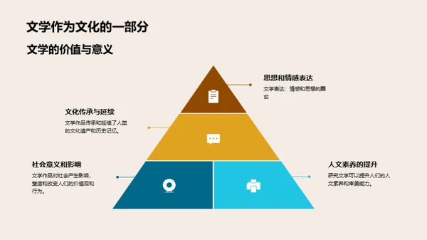 文学世界探秘