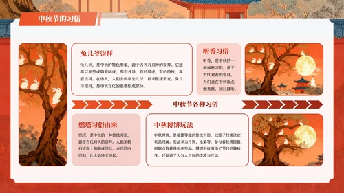 红色插画风中国传统节日中秋节教学课件PPT模板