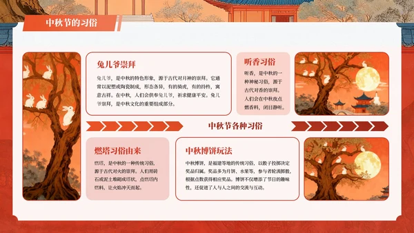 红色插画风中国传统节日中秋节教学课件PPT模板