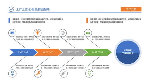 蓝橙简约风工作汇报必备鱼骨图PPT模板
