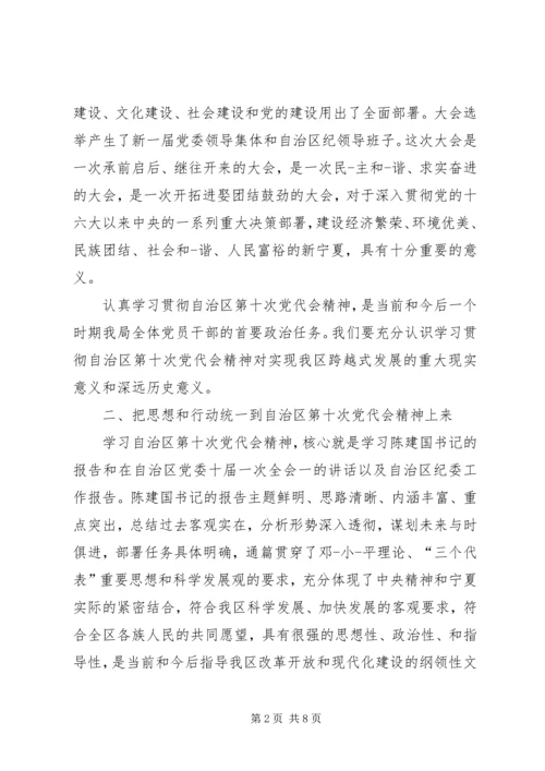 第十二次党代会心得体会 (4).docx