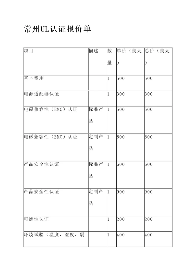 常州ul认证报价单