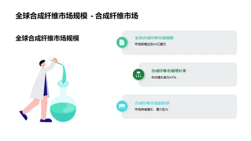 塑造未来：合成纤维新浪潮