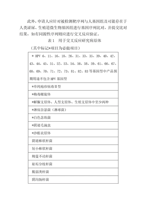 1CFDA人乳头瘤病毒HPV核酸检测及基因分型试剂技术审查指导原则