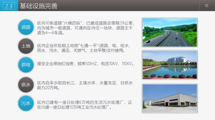 商业融资投资指南PPT模板