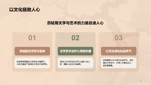 黄色中式国风苏轼人物介绍培训课件PPT
