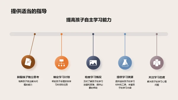 初中生活的新篇章