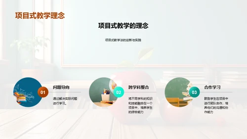 创新教学新篇章