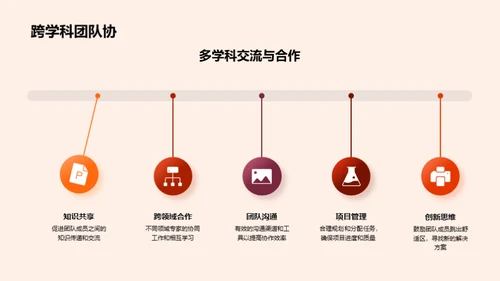 游戏未来：设计革新之路