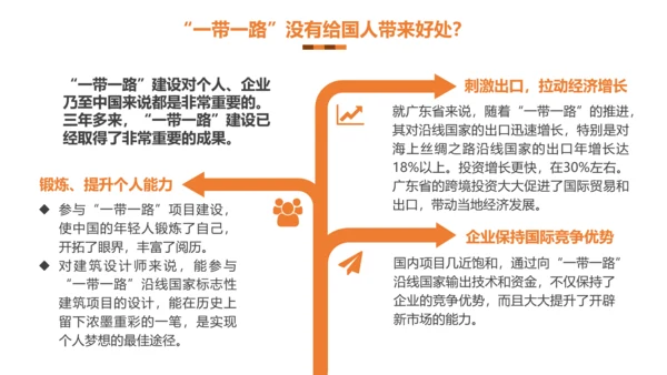 民族伟大复兴一带一路主题教育PPT课件