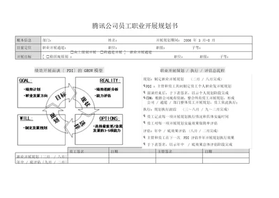 腾讯员工职业发展规划书填写指南