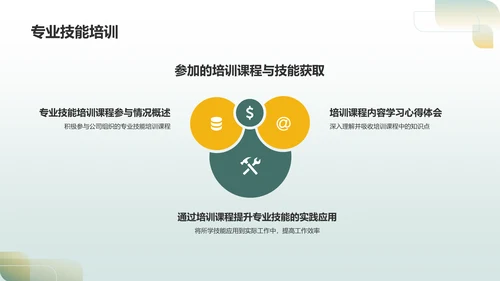 绿色商务转正述职报告PPT模板