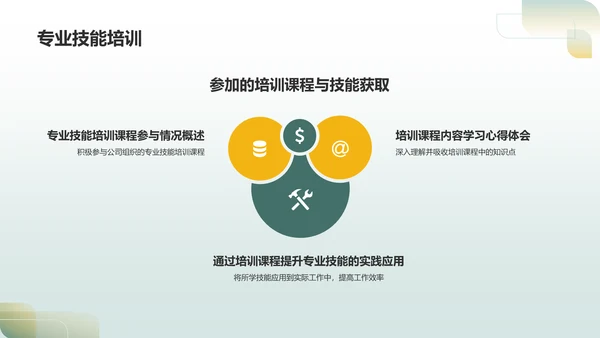 绿色商务转正述职报告PPT模板