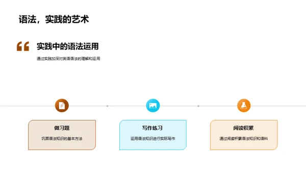 英语语法掌握之道