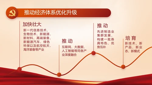 坚持原则敢于斗争党建党支部工作总结PPT党课