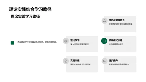 物理难题攻略PPT模板