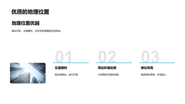 新楼盘发布会PPT模板