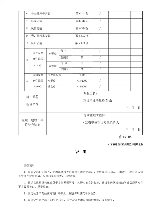 鲁TK061风管系统安装检验批质量验收记录I送、排风、防排烟、除尘系统