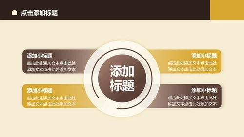 黄色简约风文化主题旅游攻略PPT模板