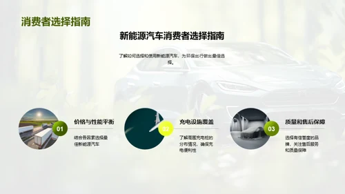 新能源汽车的绿色革命