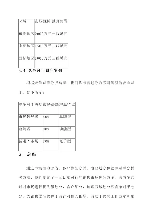 销售市场划分方案