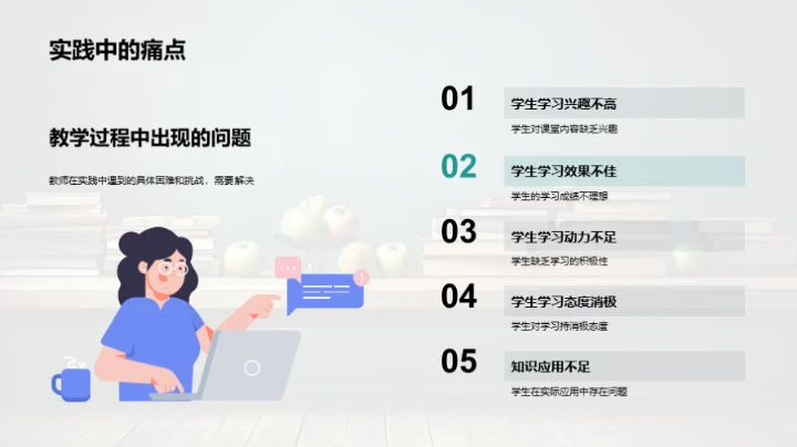 教学实践研究探索