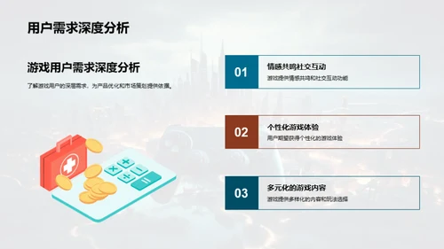 双十二游戏市场战略