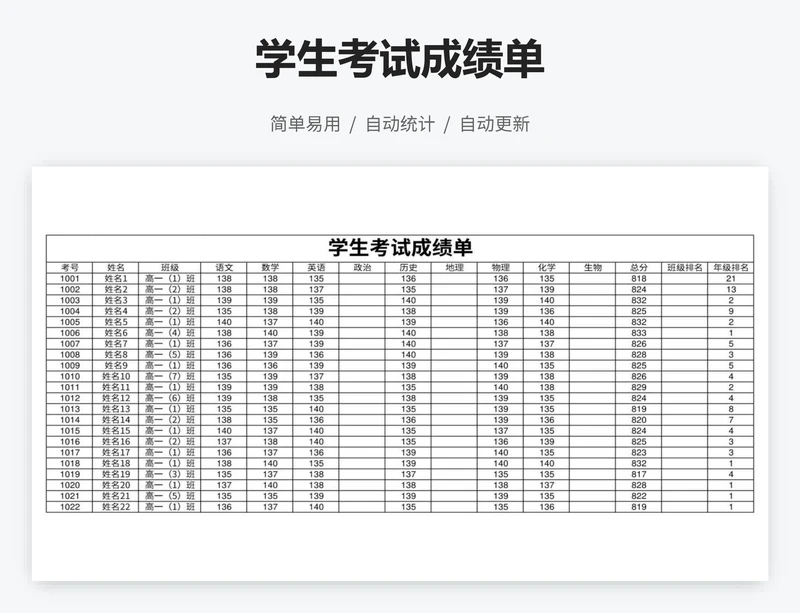 学生考试成绩单